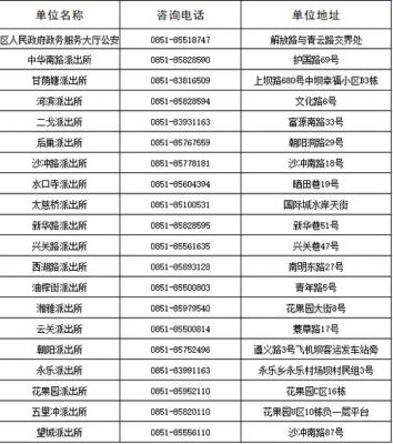 身份证420107是哪个区的(身份证420107是哪里)-图2 身份证420107是哪个区的(身份证420107是哪里)-图2
