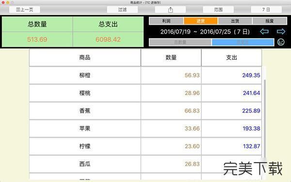 ios进销存软件哪个好(进销存mac版)-图2 ios进销存软件哪个好(进销存mac版)-图2