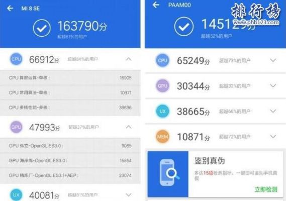 关于手机跑分软件哪个好2016的信息-图2 关于手机跑分软件哪个好2016的信息-图2