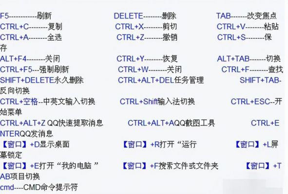 键盘启动快捷键是哪个键(键盘 启动)-图2 键盘启动快捷键是哪个键(键盘 启动)-图2