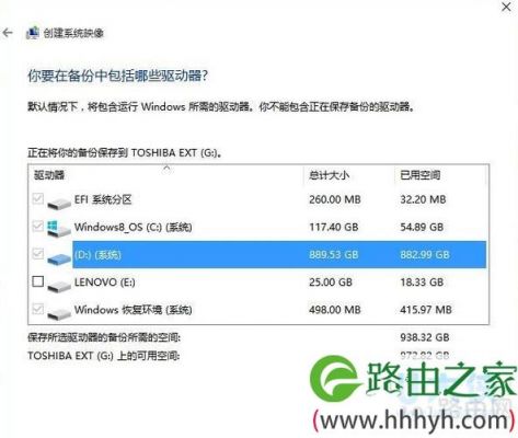 win10备份软件哪个好用（win10备份软件哪个好用）