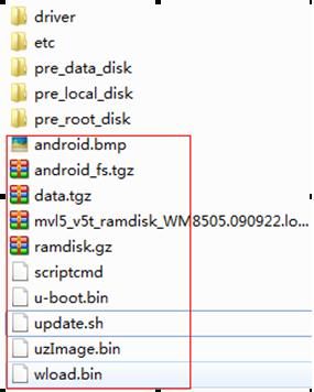 android根文件系统在哪个分区（安卓根目录dataapp）