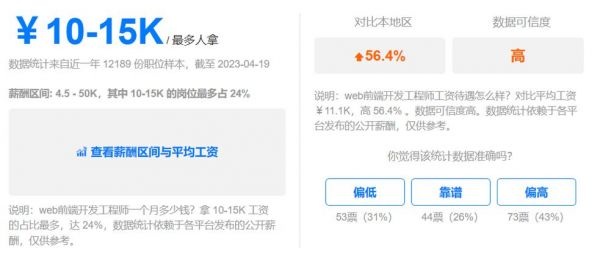 网站前端和后端哪个工资高（软件前端和后端哪个工资高）-图3