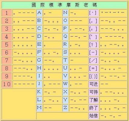 amp是哪个国家的钱币符号(amp币是哪里开发出来的)-图3 amp是哪个国家的钱币符号(amp币是哪里开发出来的)-图3