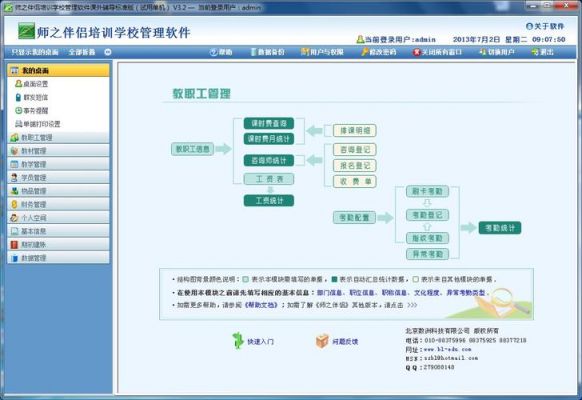 培训学校管理软件哪个好（培训学校管理软件推荐）