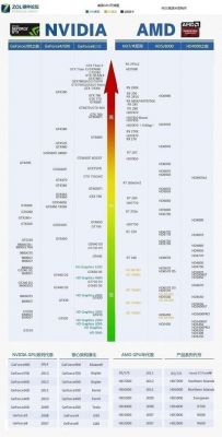 hd7850和gtx770哪个好的简单介绍-图2 hd7850和gtx770哪个好的简单介绍-图2