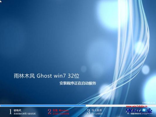 系统之家和雨林木风系统哪个好(雨林木风系统安装器)-图1 系统之家和雨林木风系统哪个好(雨林木风系统安装器)-图1
