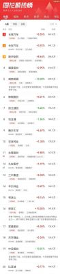 4682是哪个银行(62843是什么银行)-图2 4682是哪个银行(62843是什么银行)-图2