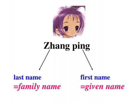 姓氏ping味zhu是哪个zhu的简单介绍