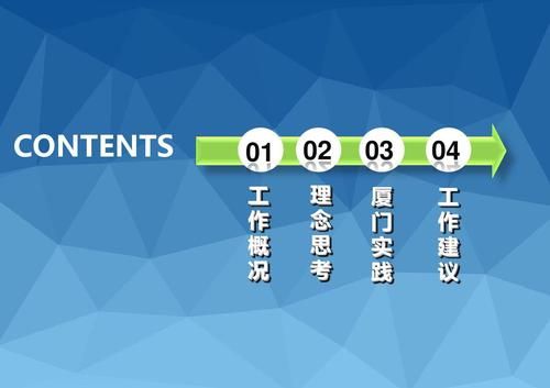 ppt模板哪个网站最好(ppt模板哪个网站最好用)-图1 ppt模板哪个网站最好(ppt模板哪个网站最好用)-图1