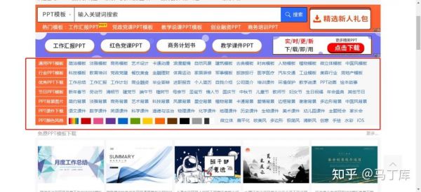ppt模板哪个网站最好(ppt模板哪个网站最好用)-图3 ppt模板哪个网站最好(ppt模板哪个网站最好用)-图3