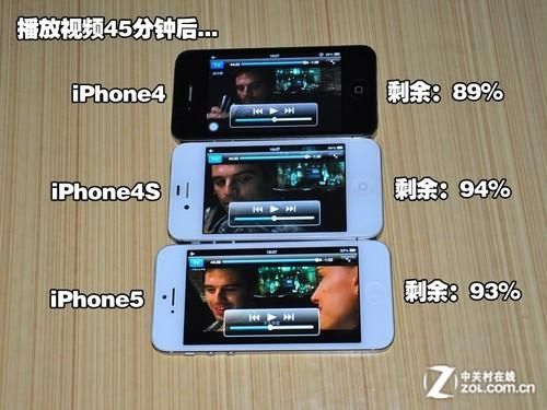 iphone4s与iphone5s照像哪个好（iphone4svsiphone5s）