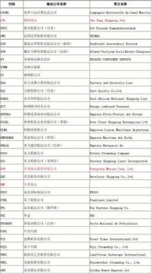 ch是哪个国家的英文缩写(cha是哪个国家的缩写)-图3 ch是哪个国家的英文缩写(cha是哪个国家的缩写)-图3