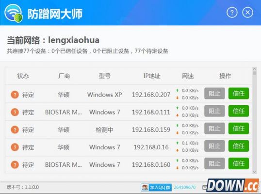 哪个软件可以监控防蹭网(哪个软件可以监控防蹭网记录)-图3 哪个软件可以监控防蹭网(哪个软件可以监控防蹭网记录)-图3