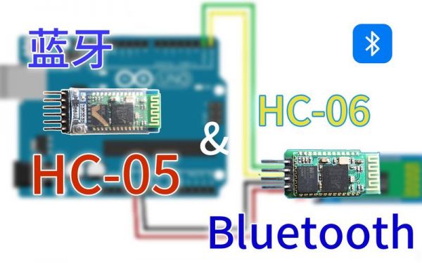 蓝牙hc05和hc06哪个好(hc05是蓝牙40吗)-图3 蓝牙hc05和hc06哪个好(hc05是蓝牙40吗)-图3