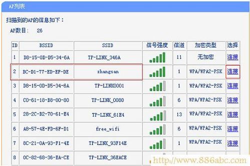 哪个国家路由器强（路由器选哪个国家信号最强）