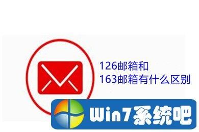 126163哪个好(126 163区别)-图2 126163哪个好(126 163区别)-图2