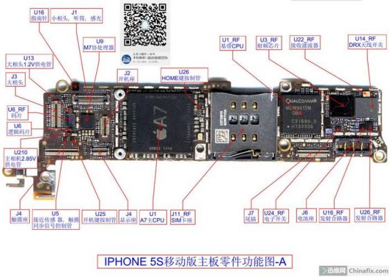 5s主板哪个版的好（5s主板图片）