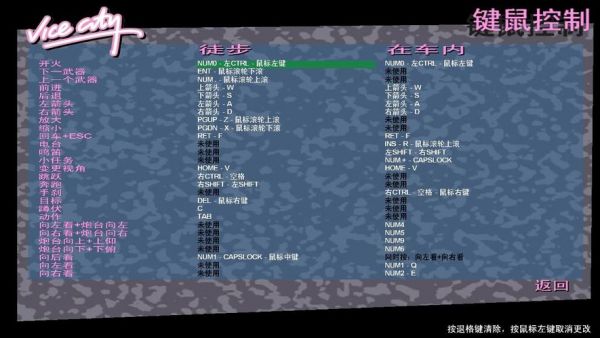 罪恶都市设置里哪个是管上车的(罪恶都市上车按键)-图2 罪恶都市设置里哪个是管上车的(罪恶都市上车按键)-图2