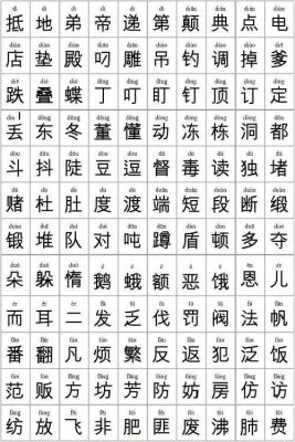 汉语拼音用哪个字体最合适(汉语拼音一般用什么字体)-图1 汉语拼音用哪个字体最合适(汉语拼音一般用什么字体)-图1