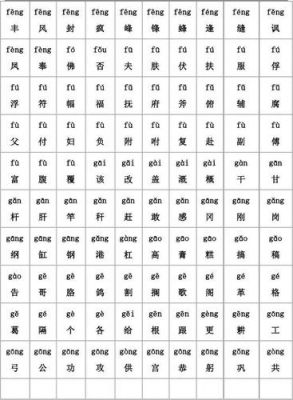 汉语拼音用哪个字体最合适(汉语拼音一般用什么字体)-图3 汉语拼音用哪个字体最合适(汉语拼音一般用什么字体)-图3