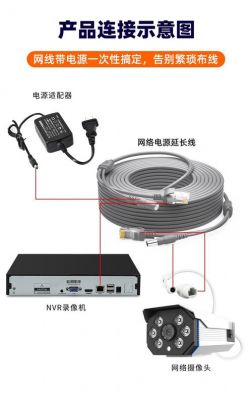 监控器网线怎么连(监控器网线怎么连手机)-图3 监控器网线怎么连(监控器网线怎么连手机)-图3