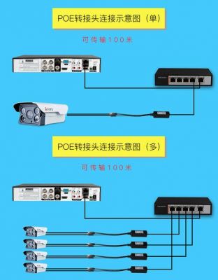 监控器网线怎么连(监控器网线怎么连手机)-图2 监控器网线怎么连(监控器网线怎么连手机)-图2