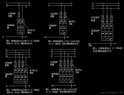 网口的浪涌标准(网络浪涌保护器接线图)-图3 网口的浪涌标准(网络浪涌保护器接线图)-图3