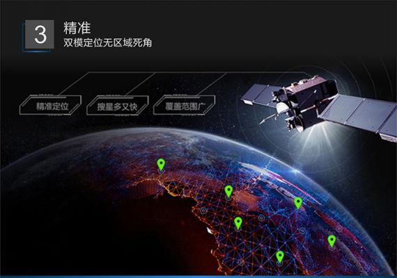 三维定位跟踪设备(三维定位跟踪设备的主要性能指标)-图2 三维定位跟踪设备(三维定位跟踪设备的主要性能指标)-图2