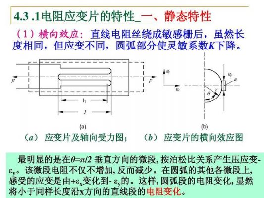 应变片的阻值标准(应变片电阻变化范围)-图3 应变片的阻值标准(应变片电阻变化范围)-图3