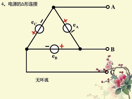 关于电路出现环流怎么解决的信息-图2 关于电路出现环流怎么解决的信息-图2