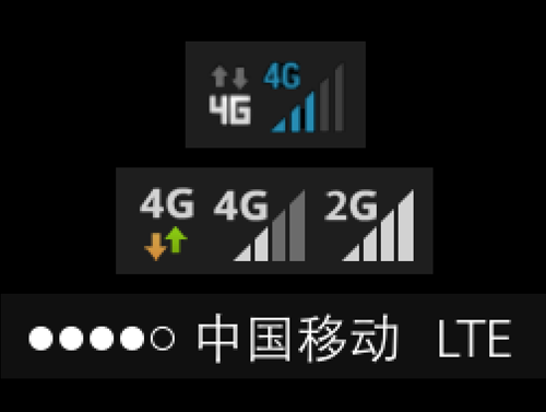 什么时候标准信号(4g信号什么时候开始的)-图2 什么时候标准信号(4g信号什么时候开始的)-图2