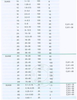 标准6过载(标准过载萨)-图1 标准6过载(标准过载萨)-图1
