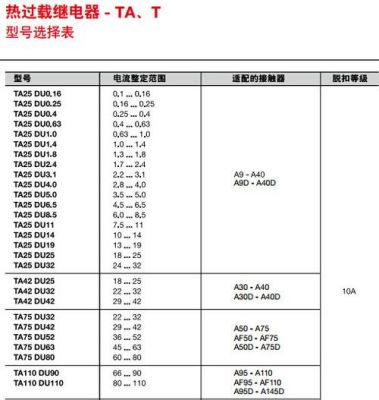 标准6过载(标准过载萨)-图2 标准6过载(标准过载萨)-图2