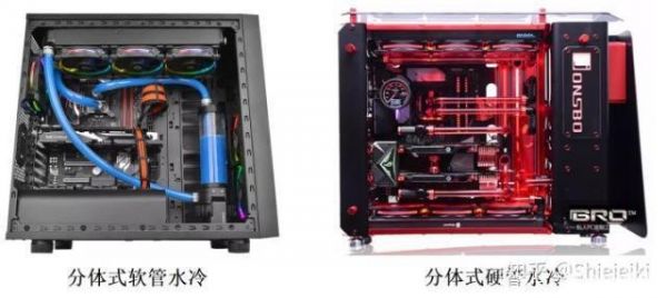 cup水冷设备(水冷设备原理)-图2 cup水冷设备(水冷设备原理)-图2