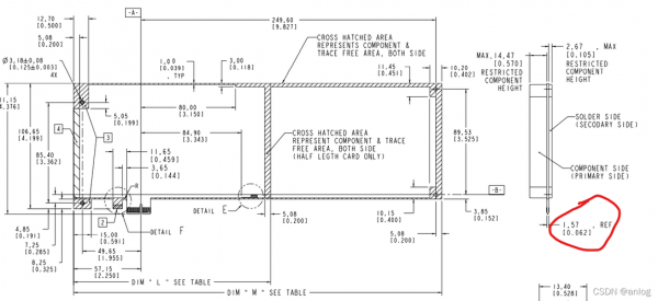 pcie标准规范尺寸(pcie31规范)-图3 pcie标准规范尺寸(pcie31规范)-图3