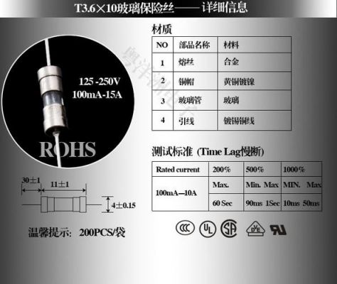 保险管的执行标准(保险管执行标准是什么)-图2 保险管的执行标准(保险管执行标准是什么)-图2