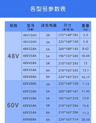 标准锂电池尺寸(标准锂电池尺寸是多少)-图2 标准锂电池尺寸(标准锂电池尺寸是多少)-图2