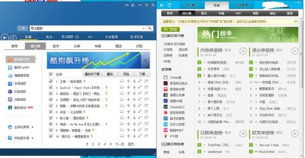 qq音乐和酷狗音乐哪个占内存(音乐和酷狗音乐哪个占内存空间大)-图3 qq音乐和酷狗音乐哪个占内存(音乐和酷狗音乐哪个占内存空间大)-图3