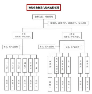 什么是标准化组织(几个常见的标准化组织)-图2 什么是标准化组织(几个常见的标准化组织)-图2