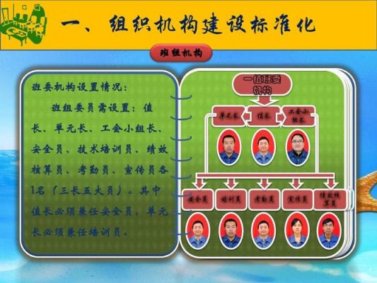 什么是标准化组织(几个常见的标准化组织)-图1 什么是标准化组织(几个常见的标准化组织)-图1