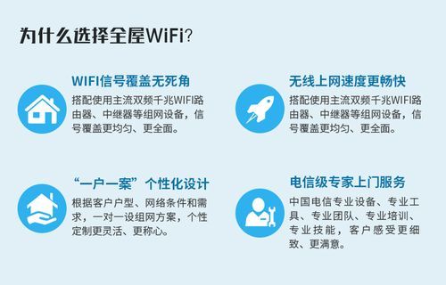 wifi遵循的标准（wifi相关标准）-图1