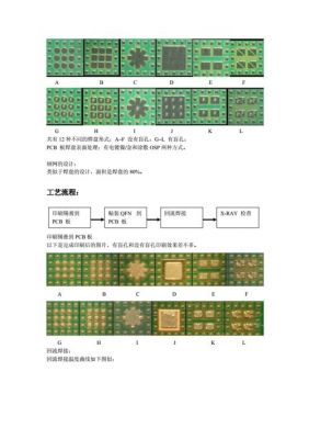 焊盘印锡量的标准(焊锡盘是什么)-图2 焊盘印锡量的标准(焊锡盘是什么)-图2