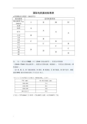 电源震动标准(振动源的作用)-图1 电源震动标准(振动源的作用)-图1