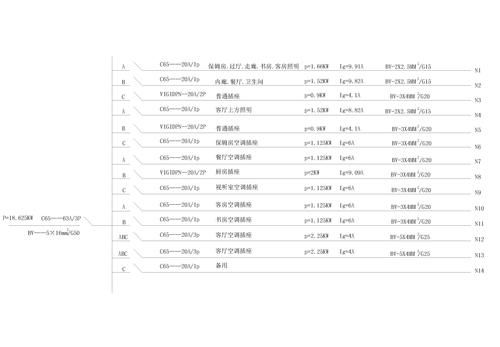 标准的电气设备图（电气标准有哪些）