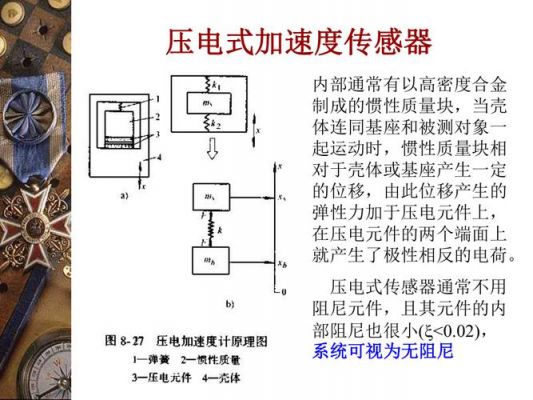 压电式加速度传感器标准(压电式加速度传感器的安装要求有哪些)-图3 压电式加速度传感器标准(压电式加速度传感器的安装要求有哪些)-图3
