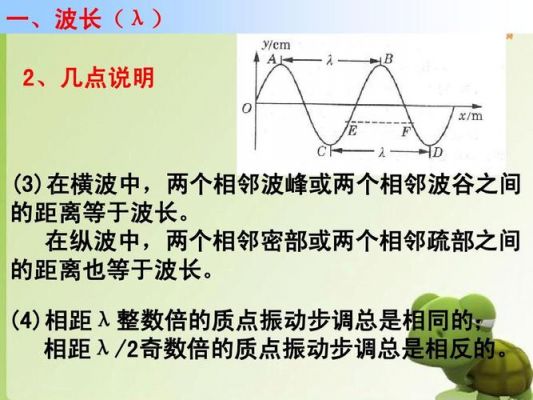 怎么计算波长(波导波长怎么计算)-图2 怎么计算波长(波导波长怎么计算)-图2