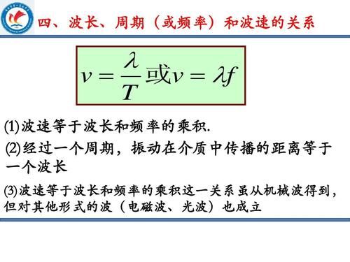 怎么计算波长(波导波长怎么计算)-图1 怎么计算波长(波导波长怎么计算)-图1