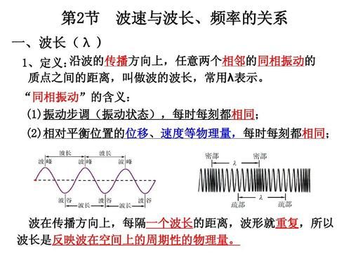 怎么计算波长(波导波长怎么计算)-图3 怎么计算波长(波导波长怎么计算)-图3