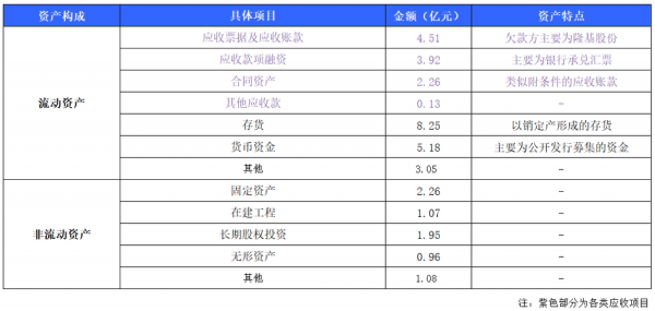 2006设备商财报（看财报用什么设备比较好）-图1